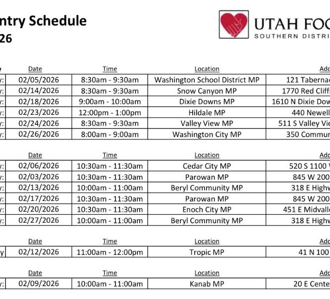 Banco de Alimentos – Fevereiro 2026